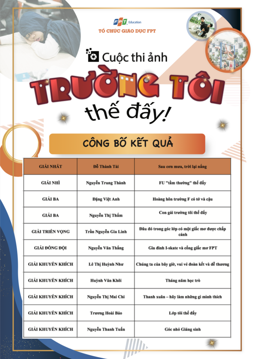 Công bố 10 bức ảnh xuất sắc khép lại cuộc thi “Trường tôi thế đấy”